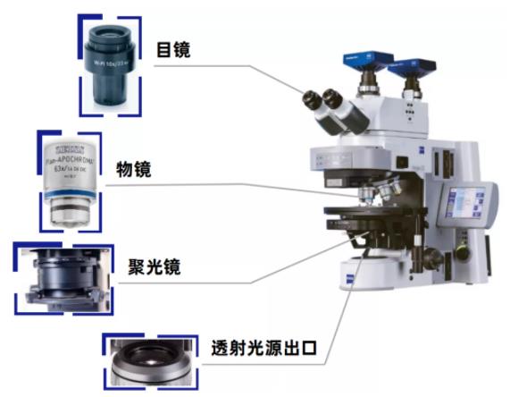 抚州蔡司抚州光学显微镜