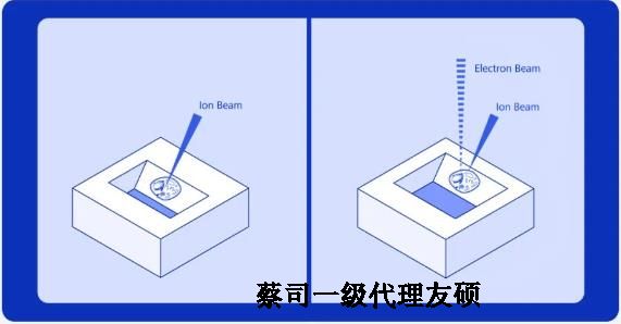 抚州扫描电子显微镜