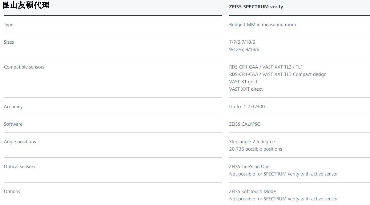 抚州蔡司抚州三坐标SPECTRUM verity
