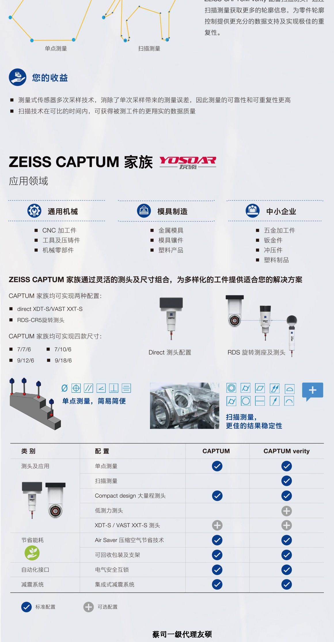 抚州蔡司抚州三坐标CAPTUM